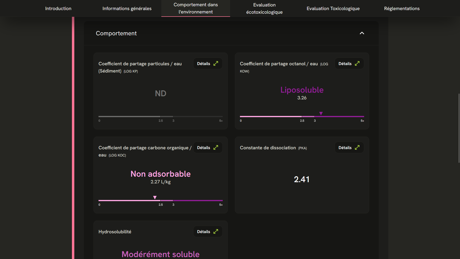 Capture d'écran de la section du comportement dans l'environnement d'une molécule (version sombre)